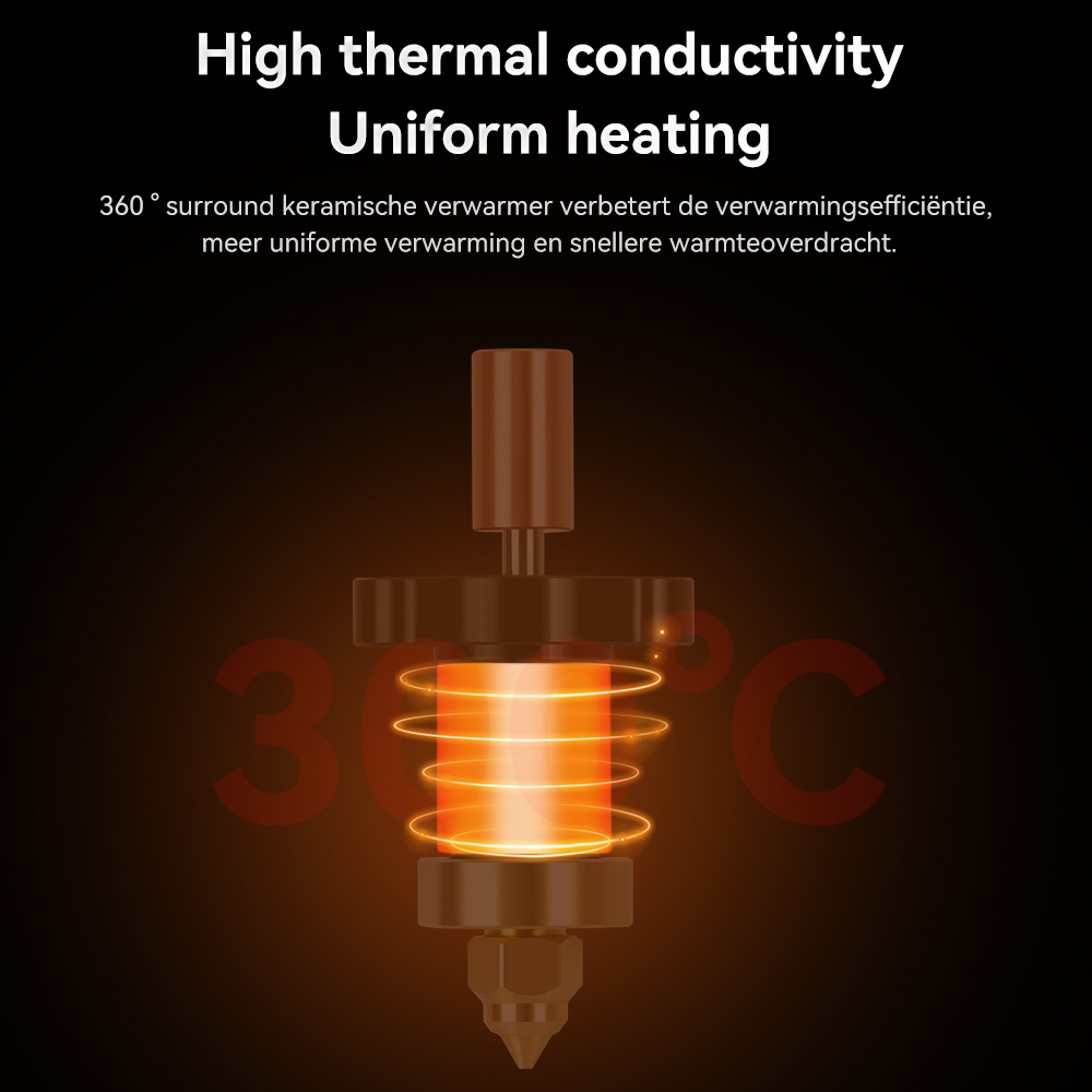 Ender-3 V3 KE Hotend Kit Nozzl - Ceramic Heat Emitter 评论和价格